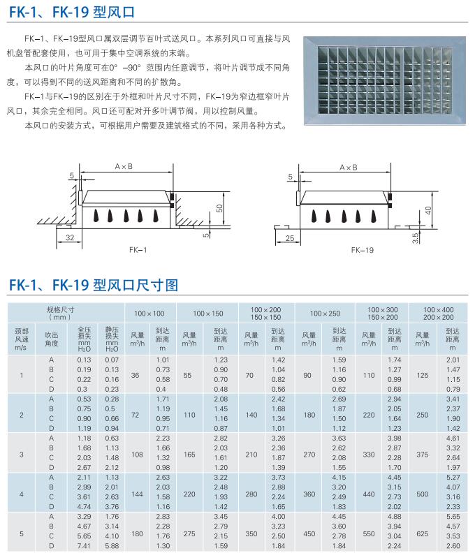 點擊查看